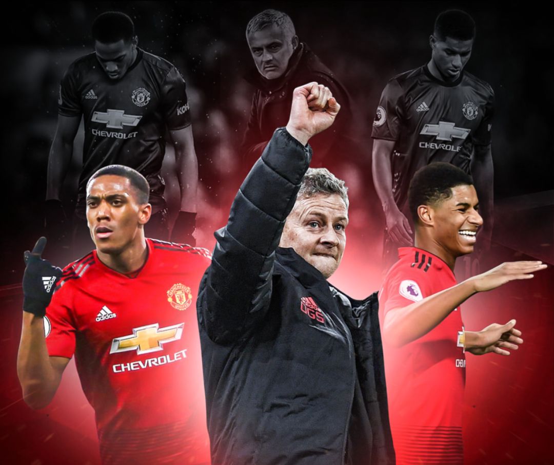 成本与风控 成本与风控